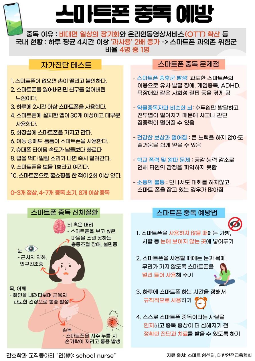 수성대학교 간호학과 동아리 놀이터의 활동사진
