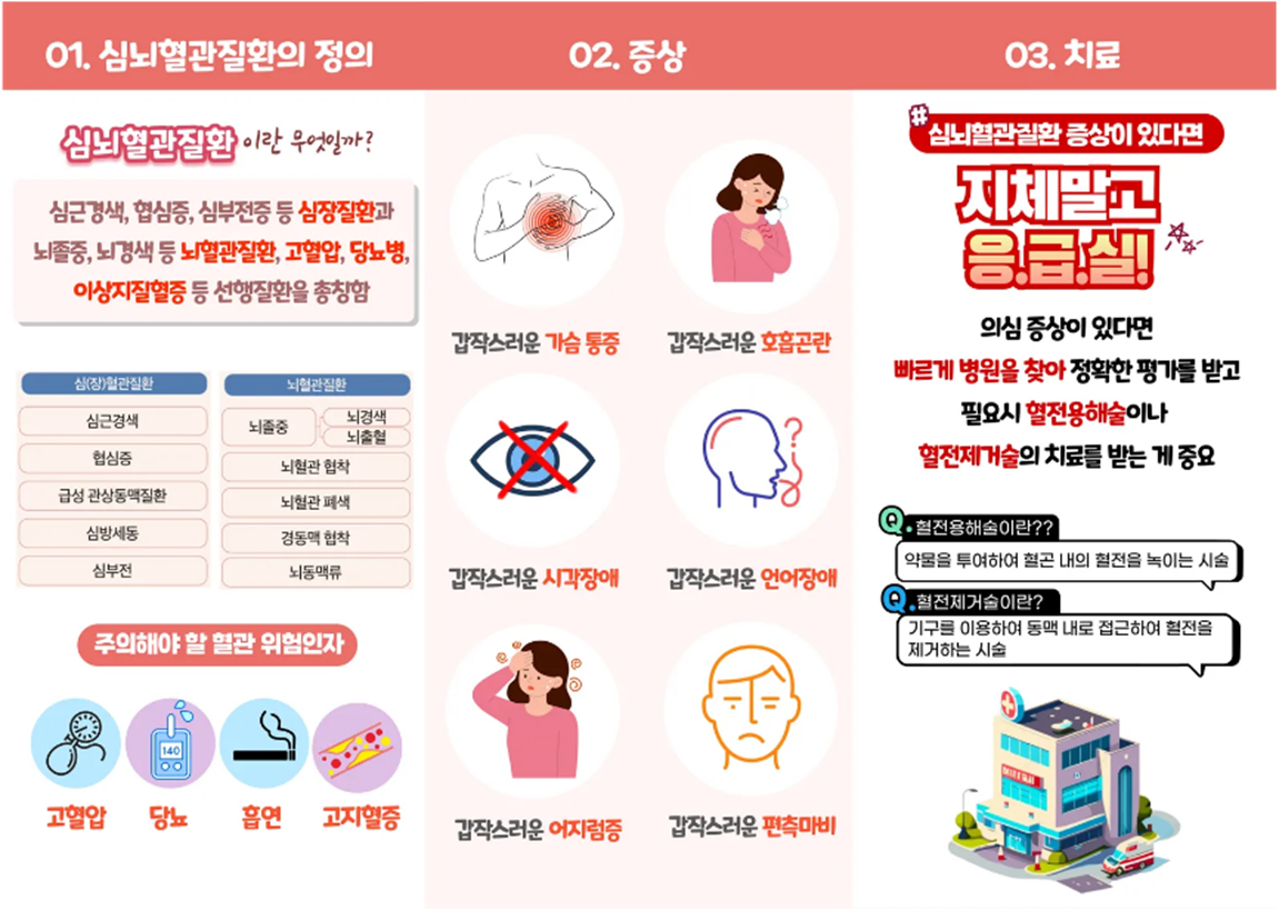 수성대학교 간호학과 동아리 놀이터의 활동사진